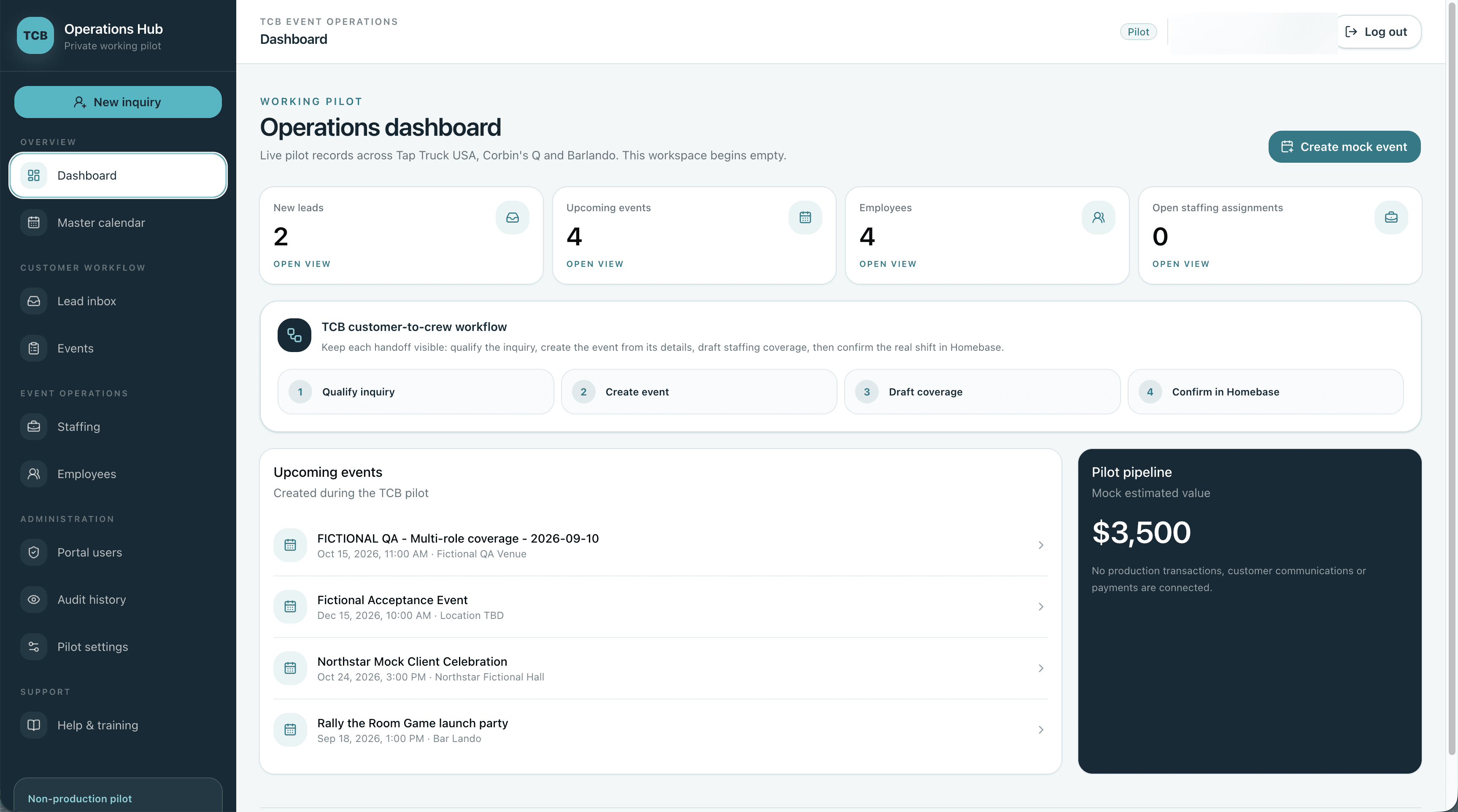 OpsHub event operations pilot dashboard with fictional records